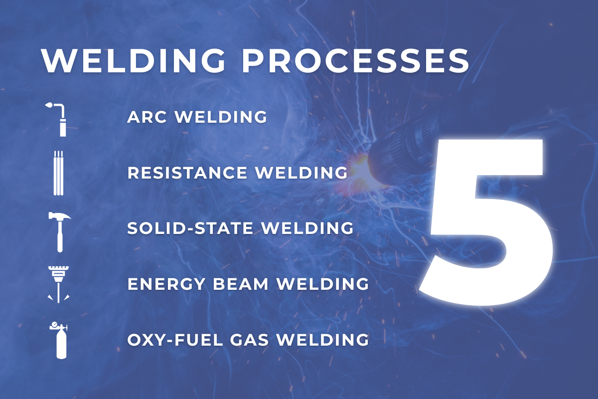 5 welding types